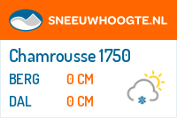 Sneeuwhoogte Chamrousse 1750